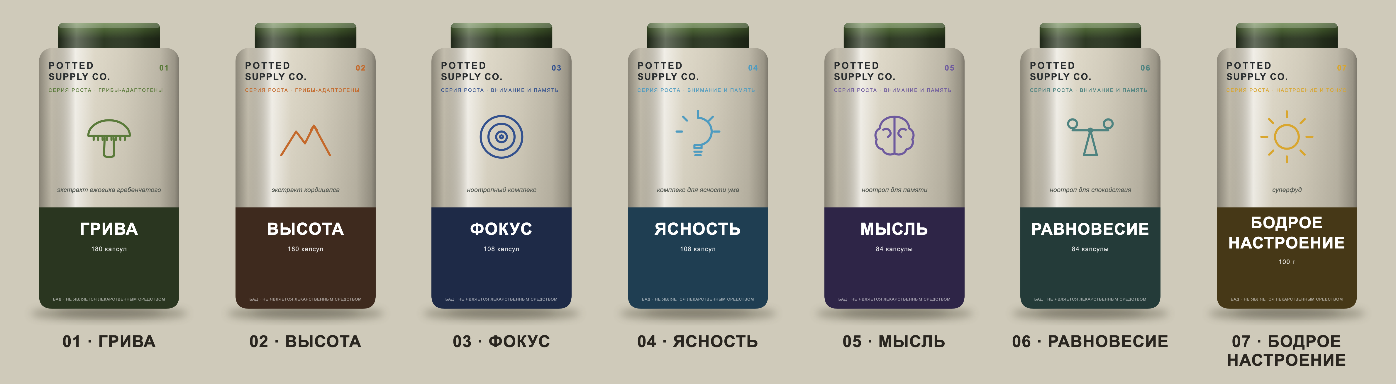 Линейка РОСТА — ряд 1: банки 01–07