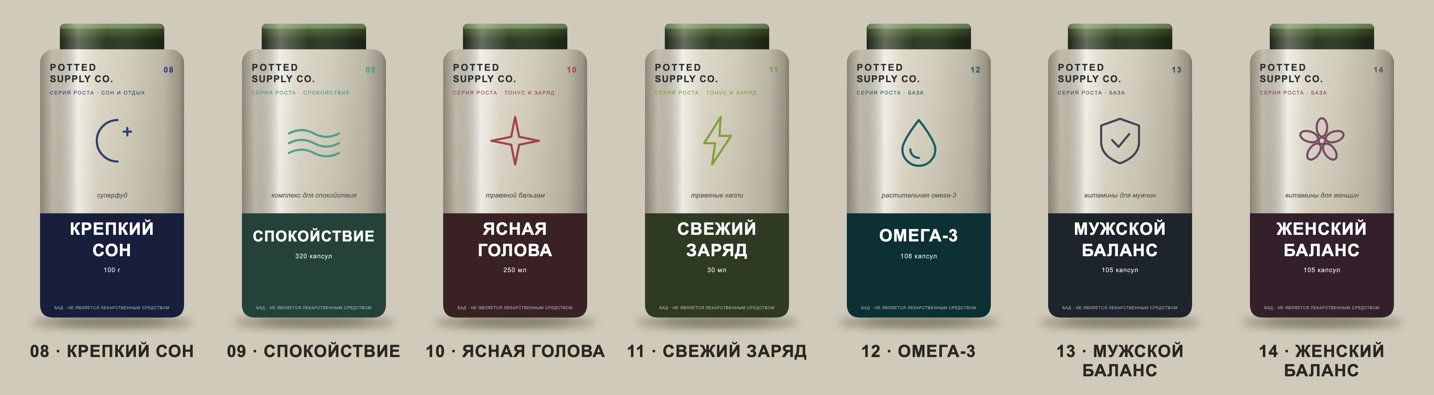 Линейка РОСТА — ряд 2: банки 08–14